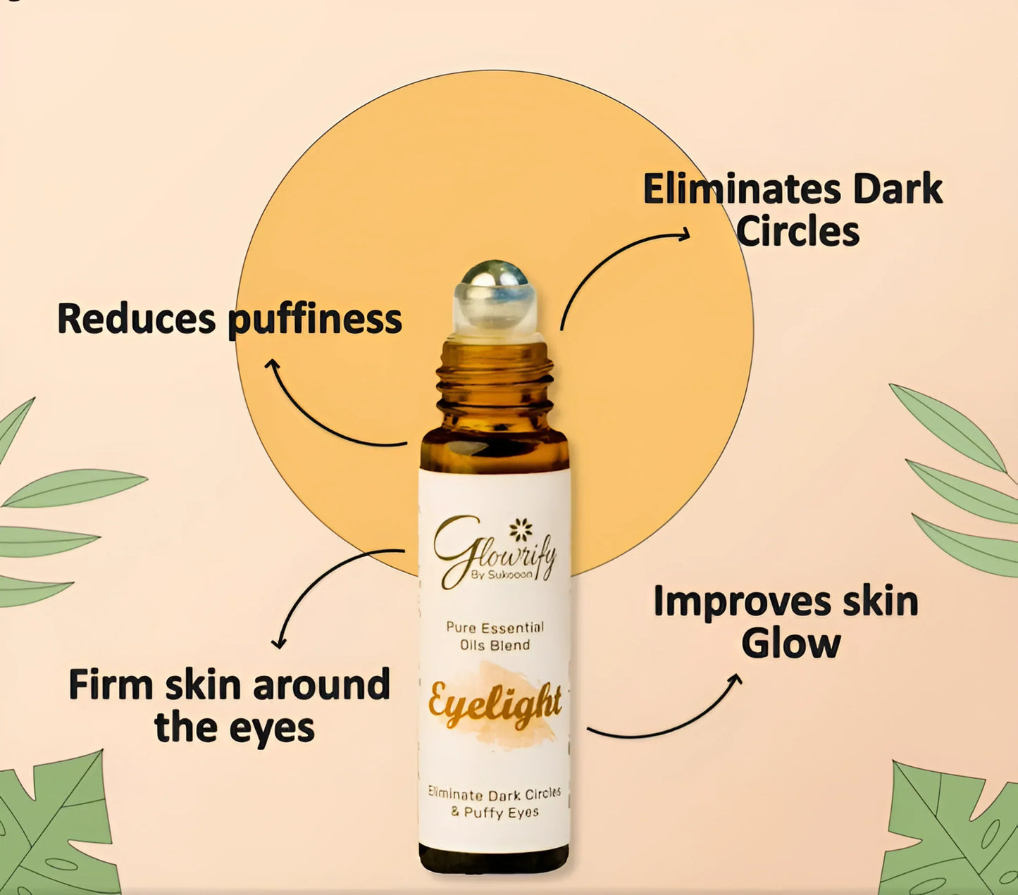 Eyelight - Say Goodbye to Dark Circles & Puffy Eyes